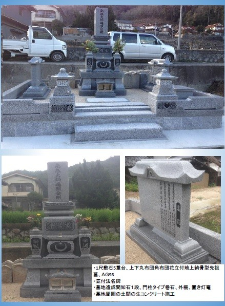 事例1 事例1