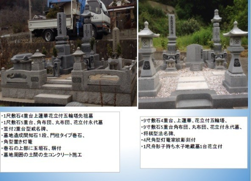 事例2 事例2