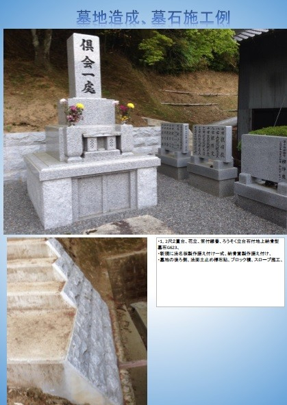 事例3 事例3